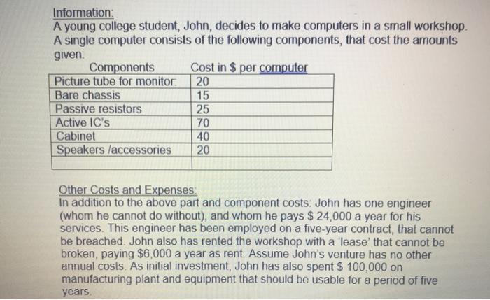 Then at what level of sales will John make neither a profit