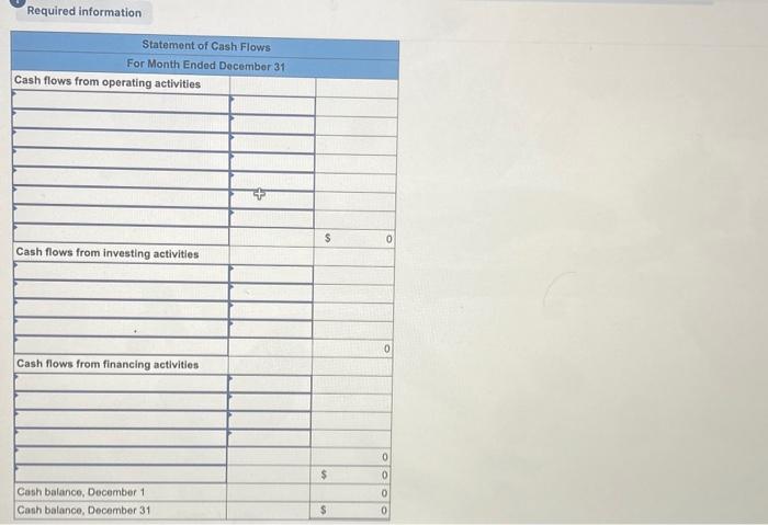 of owner's equity for the current month. 2-c. Prepare the balance sheet