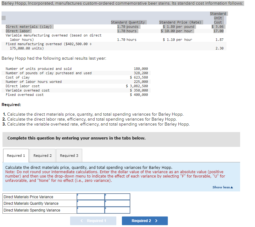 Standard Quantity unit Cost irect materials cl rect labor Variable manufacturing overhead