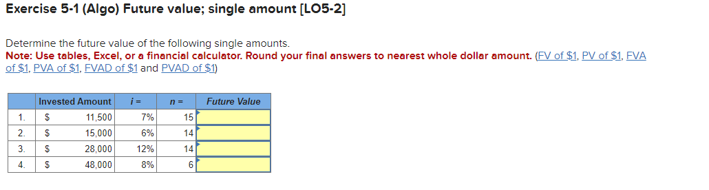  Exercise 5-1(Algo) Future value; single amount [LO5-2] Exercise 5-1(Algo) Future value;