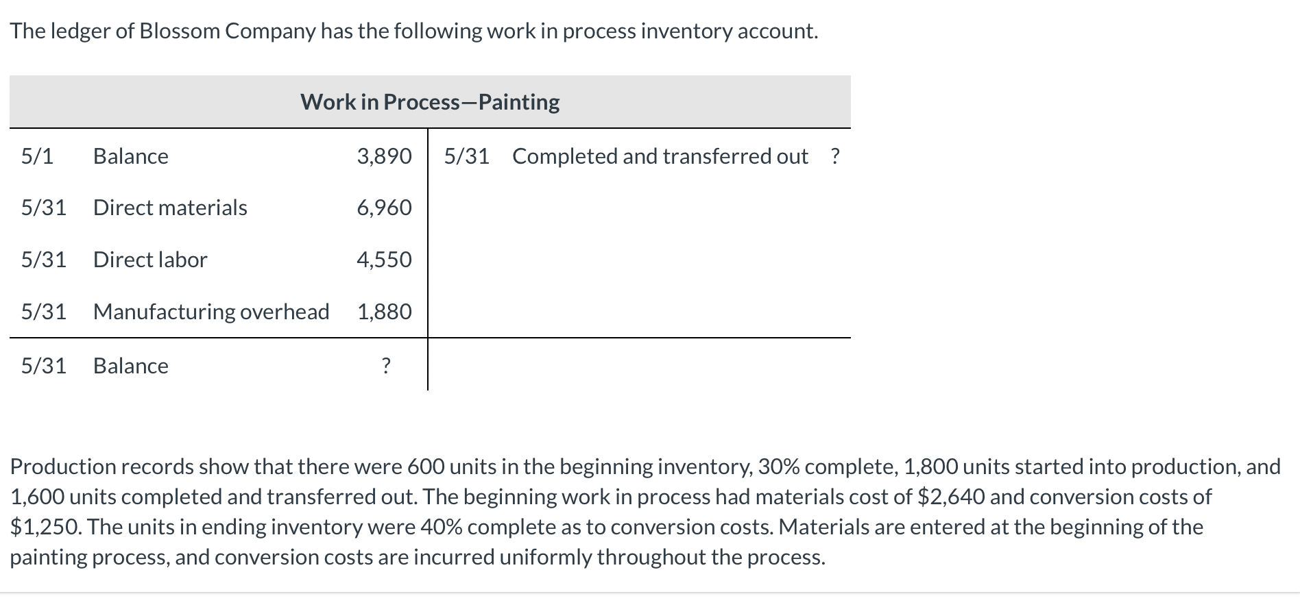  What is the unit materials cost for May? The unit conversion