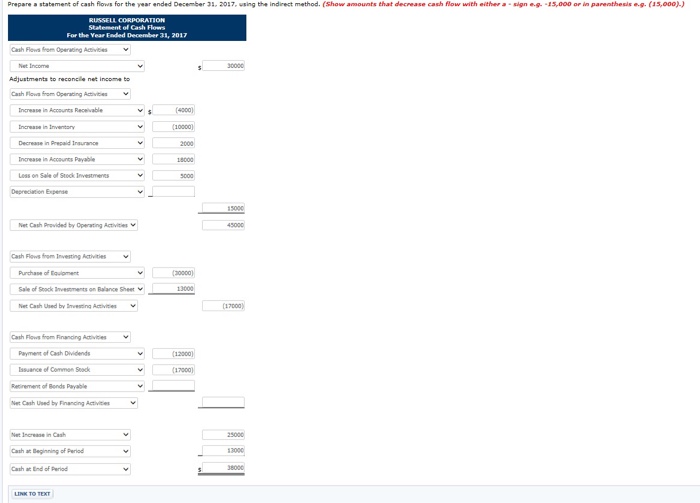 Company appear below: RUSSELL COMPANY Comparative Balance Sheet Dec. 31, 2017 Dec.