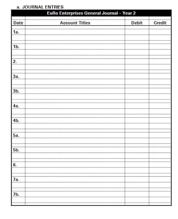 c. TRIAL BALANCE e. CLOSING ENTRIES f. POST-CLOSING TRIAL BALANCE a. \begin{tabular}{|c|c|c|c|}