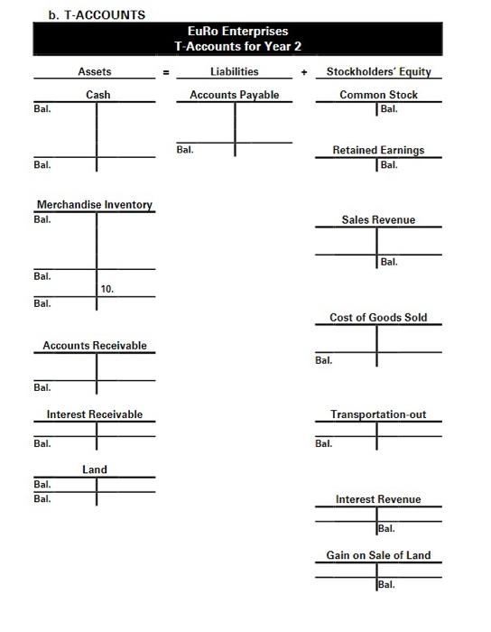 & Account Titles & Debit & Credit \\ \hline \multicolumn{4}{|l|}{8.} \\ \hline
