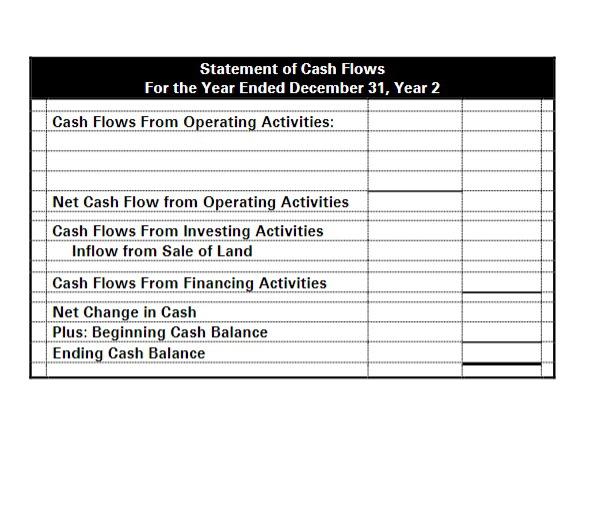 \\ \hline & & & \\ \hline & (hint - do your