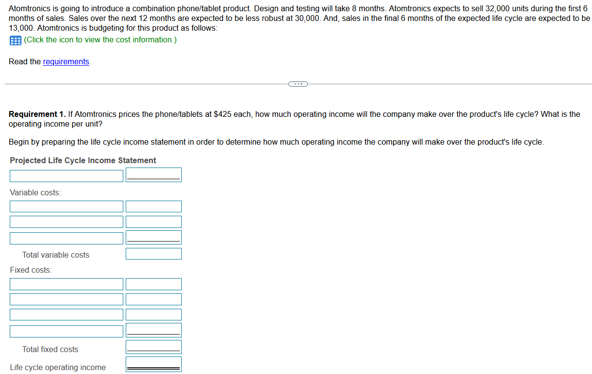  Atomtronics is going to introduce a combination phone/tablet product. Design and