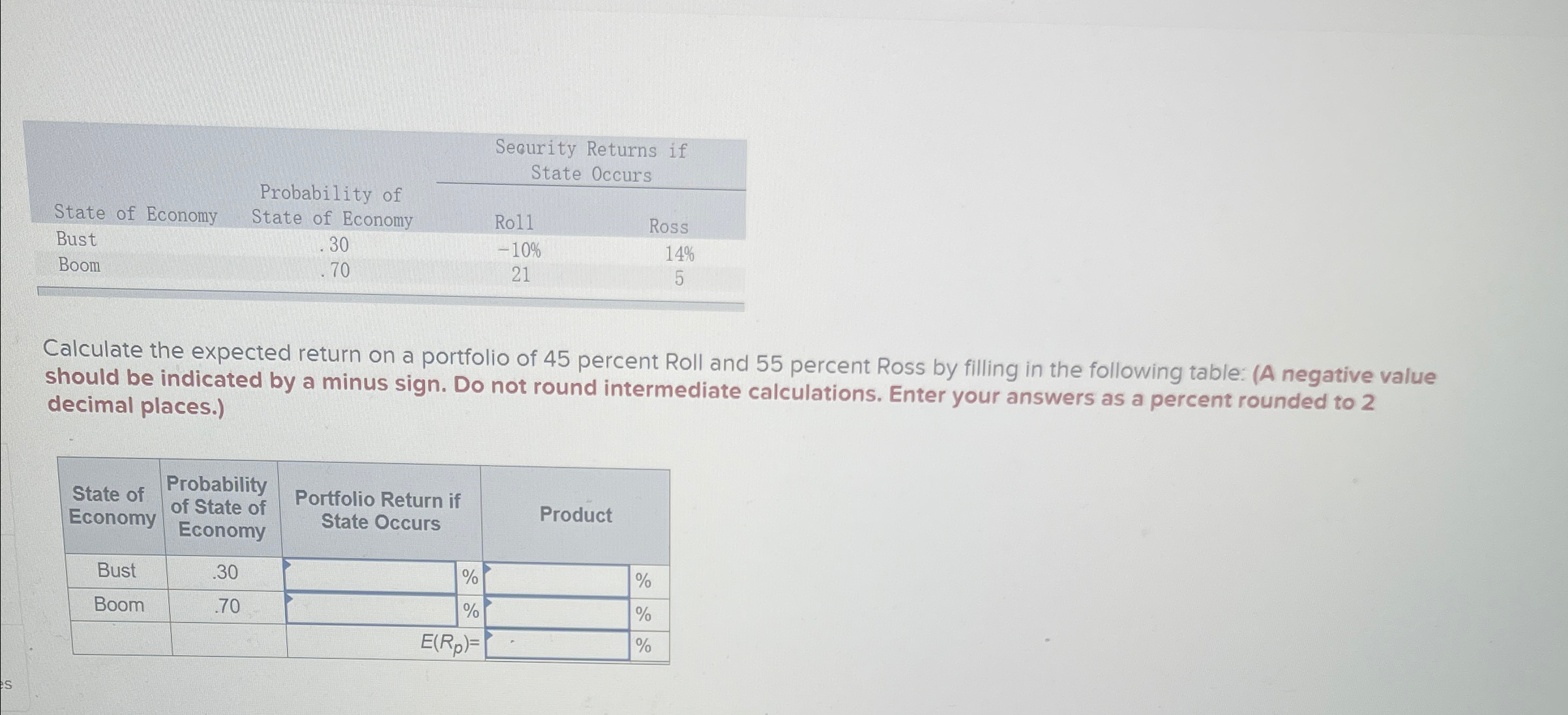  \table[[State of Economy,\table[[Probability of],[State of Economy]],\table[[Security Returns if],[State Occurs]]],[Roll,Ross],[Bust,.30,-10%,14% 