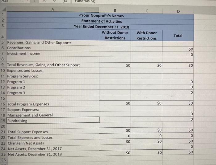 Activities. a. Salaries and Fringe Benefit Expenses were allocated to Program Services