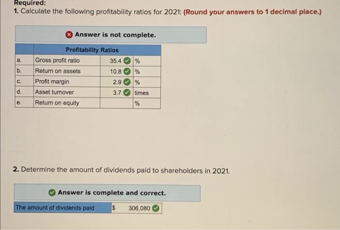 by Sporting Collectibles. 2021 2020 $13,912,000 8,987,152 406,080 $9,200,000 6,700,000 328,000 Income