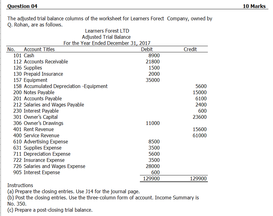 Note: Please answer as soon as you can. A sincere and