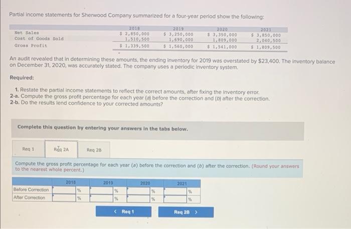 5,960 2010 $ 5,900 4.800 540 660 9,700 490 540 Net Sales