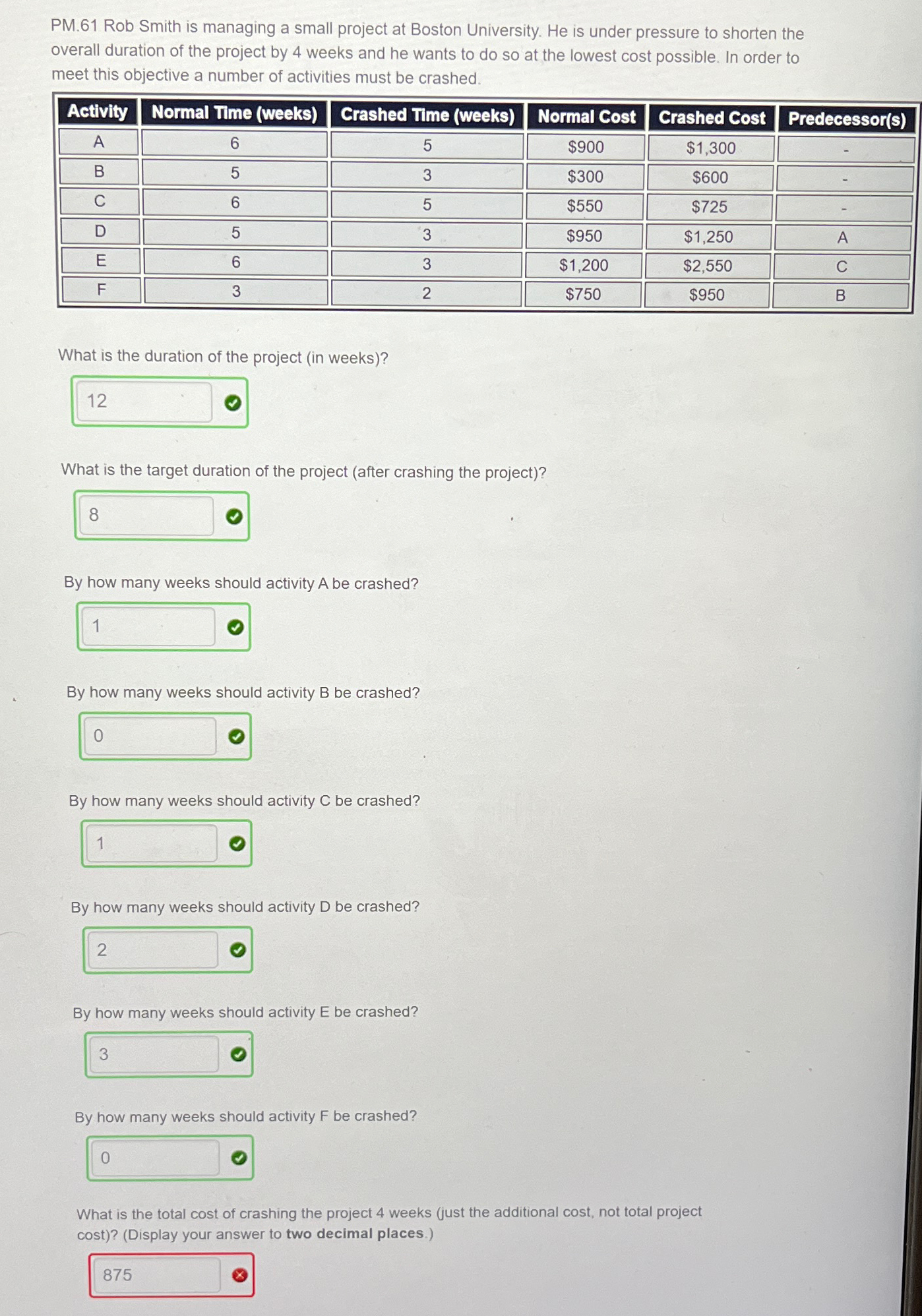  PM.61 Rob Smith is managing a small project at Boston University.