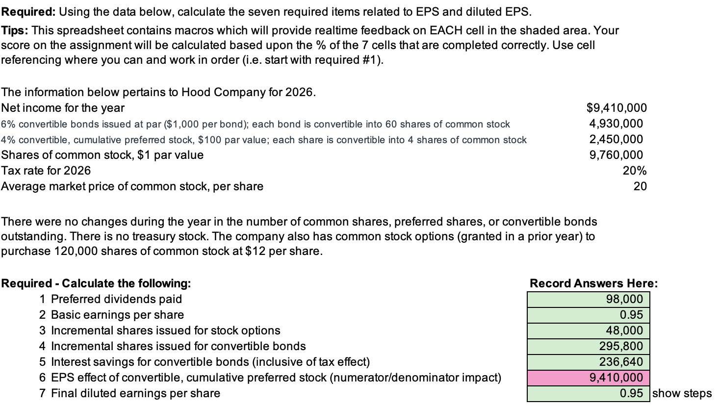  Required: Using the data below, calculate the seven required items related