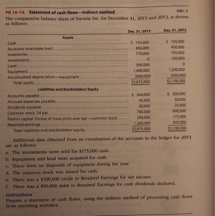  OBJ. 2 PR 16-1A Statement of cash flows-indirect method The comparative