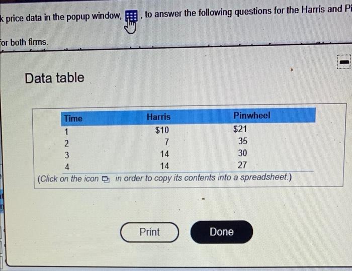 data in the popup window to answer the following questions for the