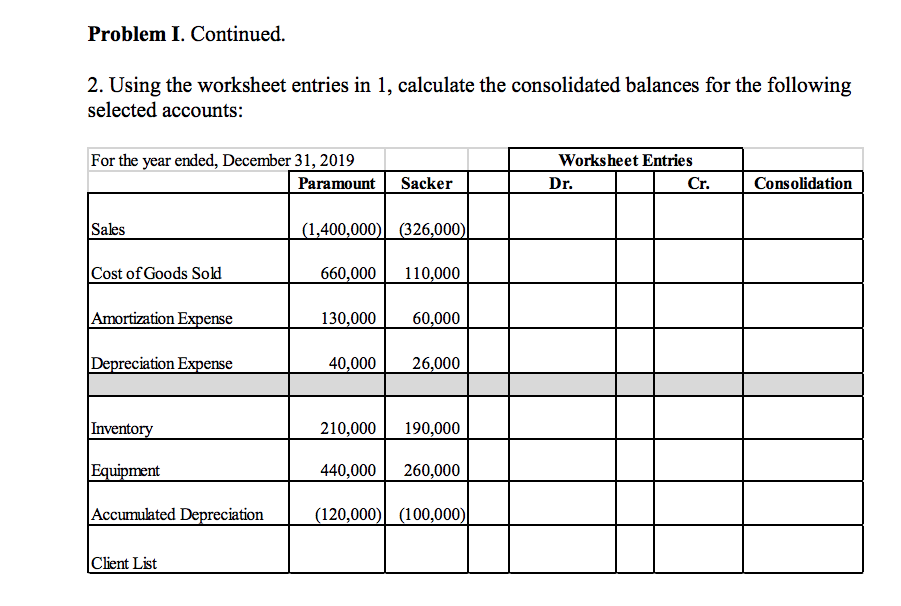 of Sacker Company. Paramount acquired Sacker on January 1, 2016, where the