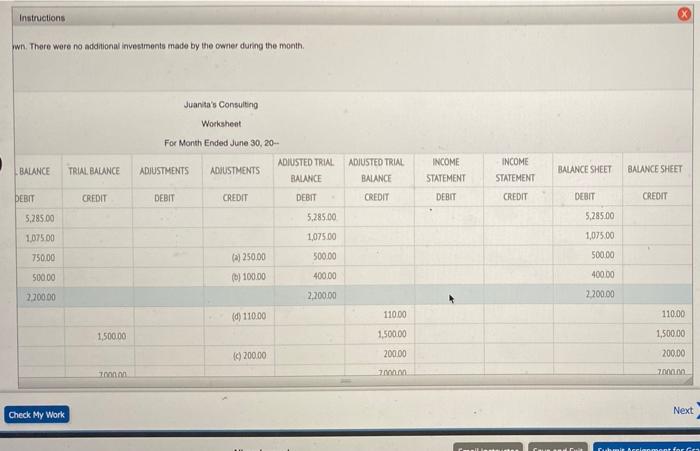 equity 3. prepare balance sheet Instructions A worksheet for the month ended