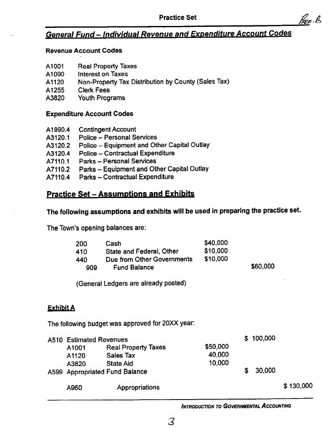 Practice Set CHART OF ACCOUNTS General Fund -General Ledaer Account Codes Assets