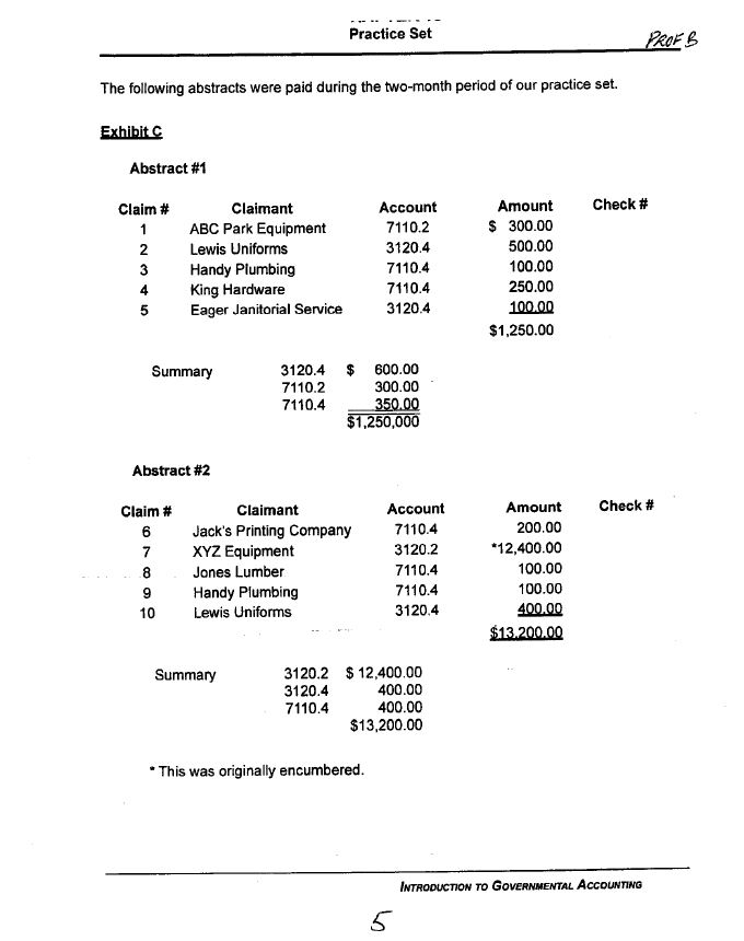 State and Federal, Other A440 Due from Other Governments Budgetary and Expenditure
