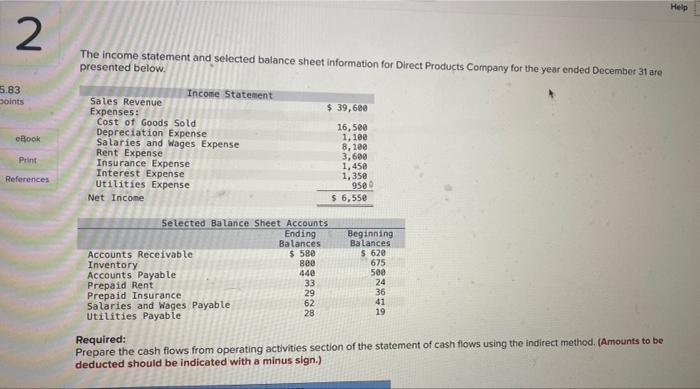  Help 2 5.83 Soints The income statement and selected balance sheet