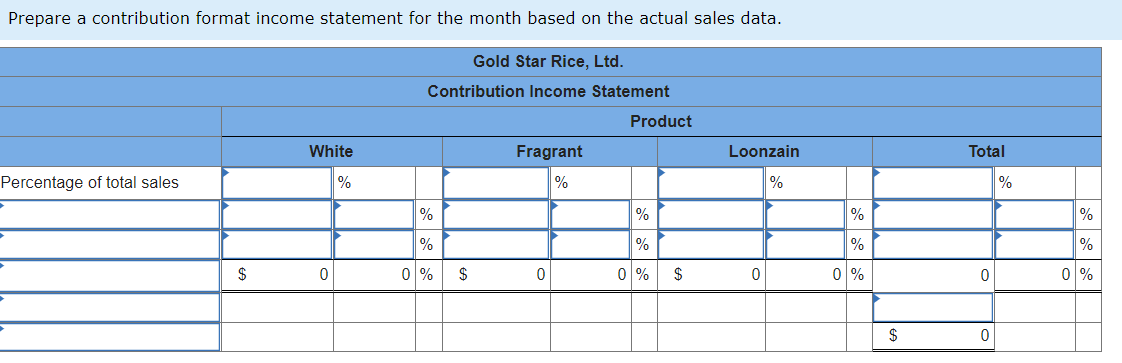 $107,120 for the month and the estimated break-even sales is $444,00 Assume