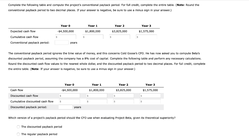 Complete the following table and compute the project's conventional payback period.