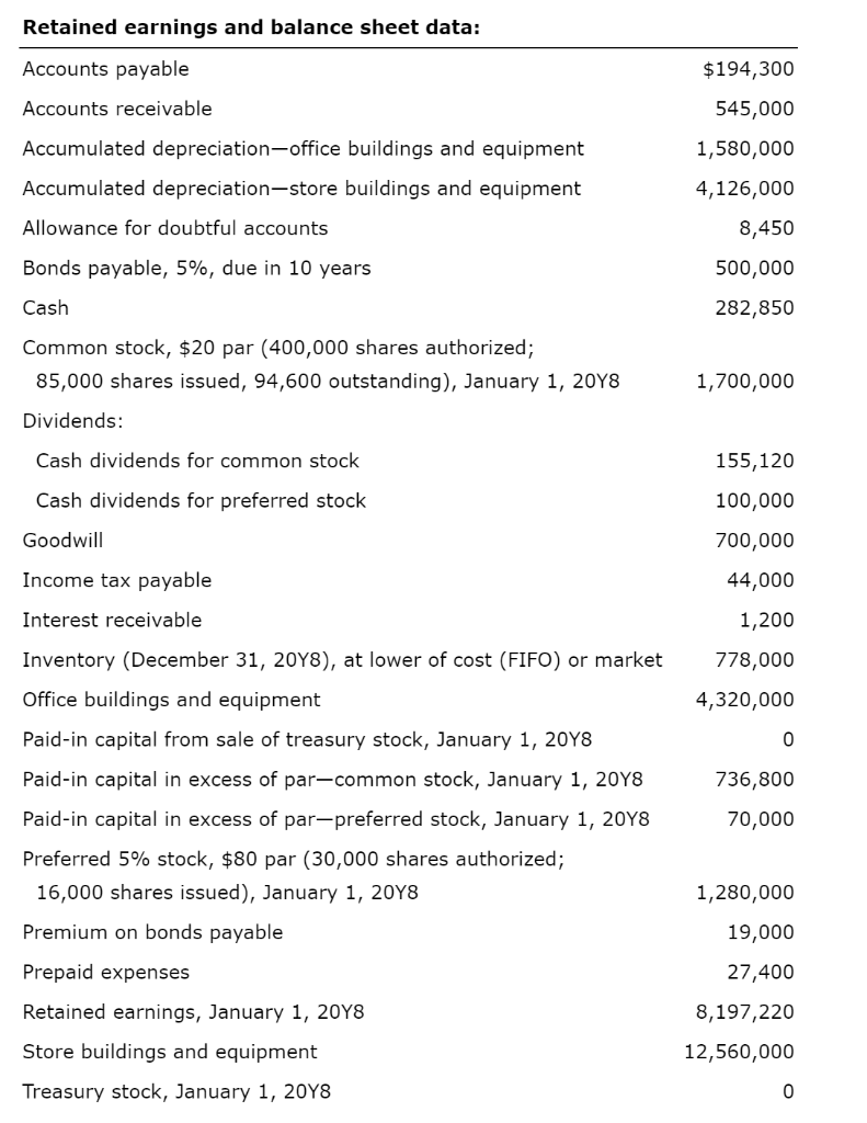 I have posted some reference templates below to assist you with this