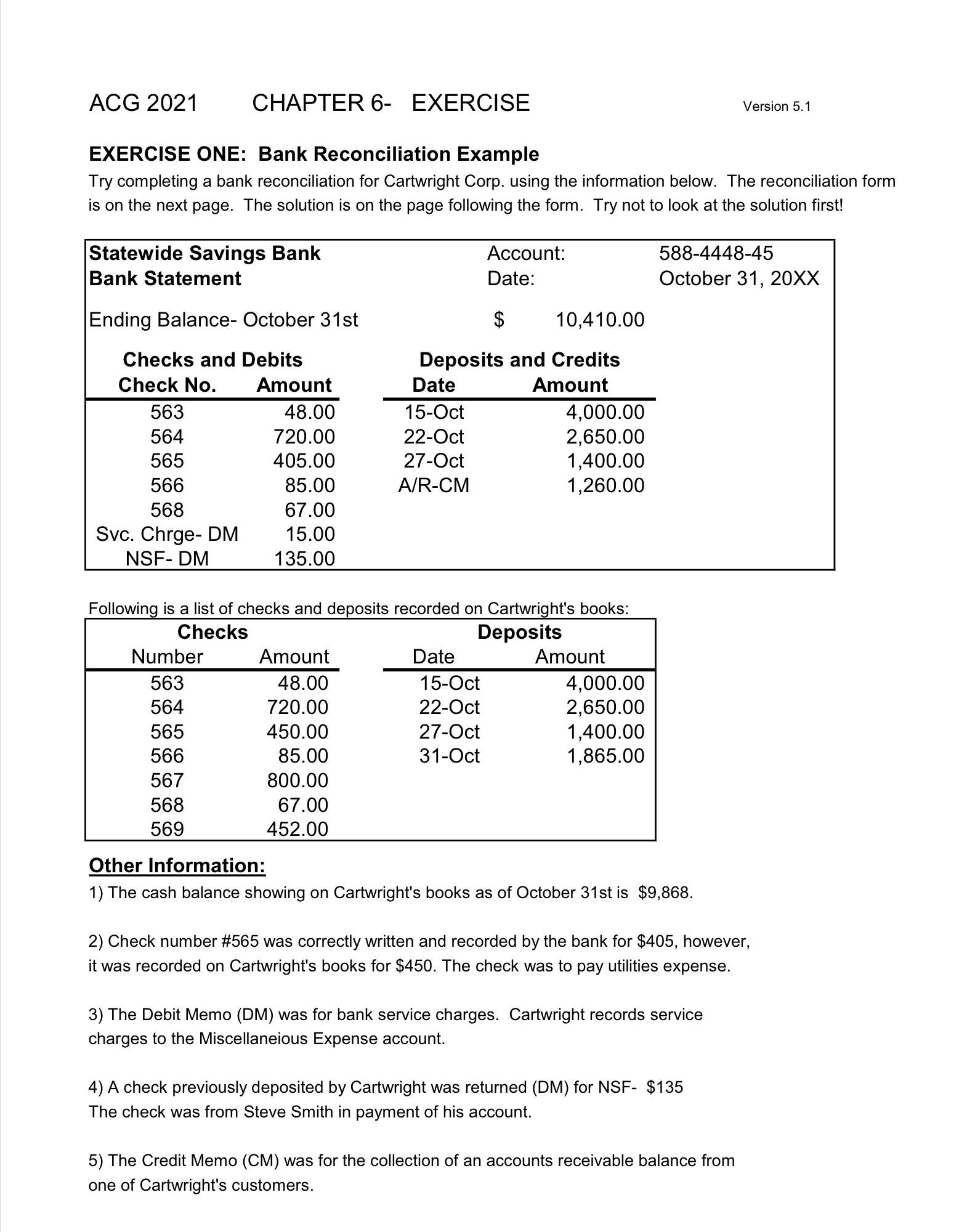EXERCISE ONE: Bank Reconciliation Example Try completing a bank reconciliation for