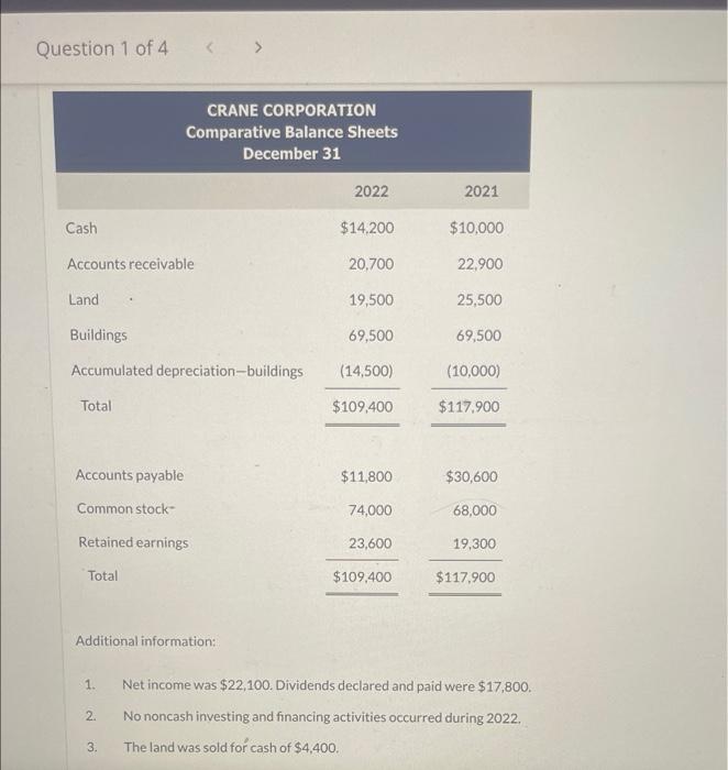 sign preceding the number e.8. 45 or parentheses es. (45)) Free cash