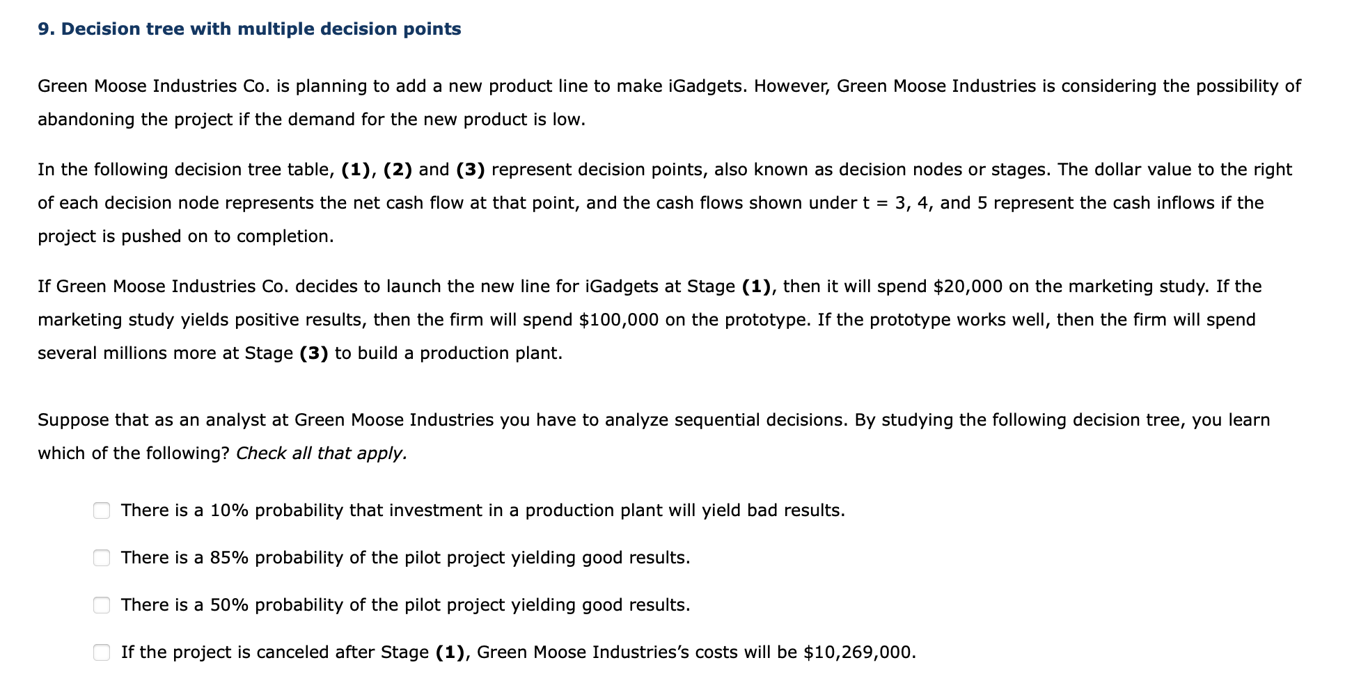 9. Decision tree with multiple decision points Green Moose Industries Co.
