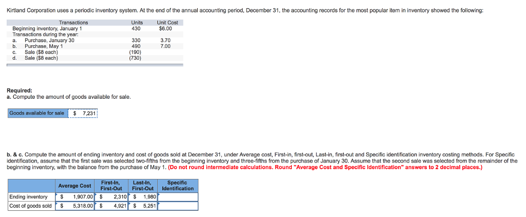  Please include all steps for Specefic Identification and show work. Kirtland