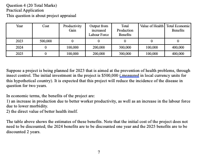  Question 4 (20 Total Marks) Practical Application This question is about