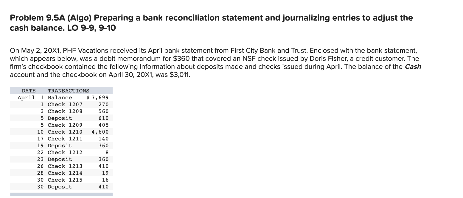 Problem 9.5A (Algo) Preparing a bank reconciliation statement and journalizing entries to