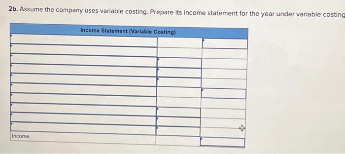 Cool Sky reports the following for its first year of operations. The