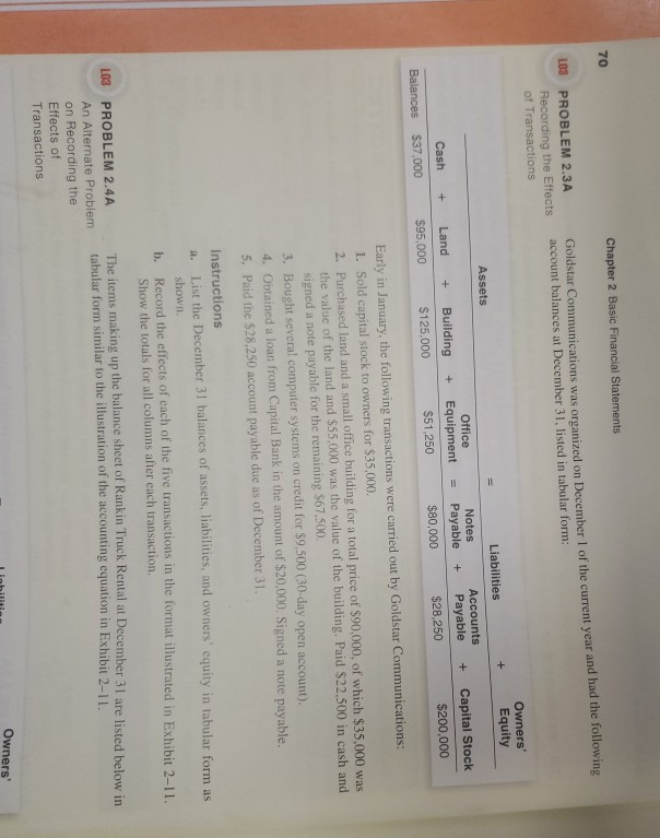 problem 2.3A 70 Chapter 2 Basic Financial Statements Goldstar Communications was organized