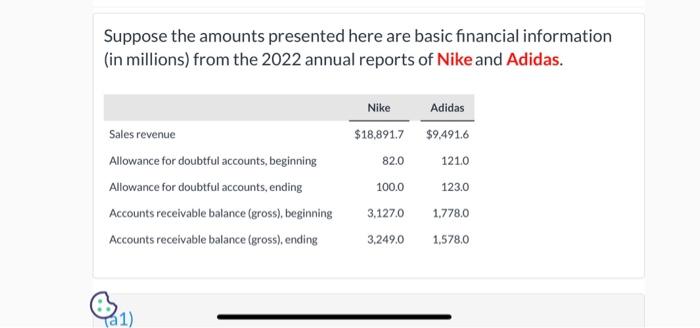  please answer question a2 only. Thank you! Suppose the amounts presented