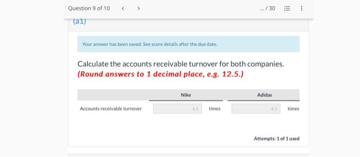 here are basic financial information (in millions) from the 2022 annual reports