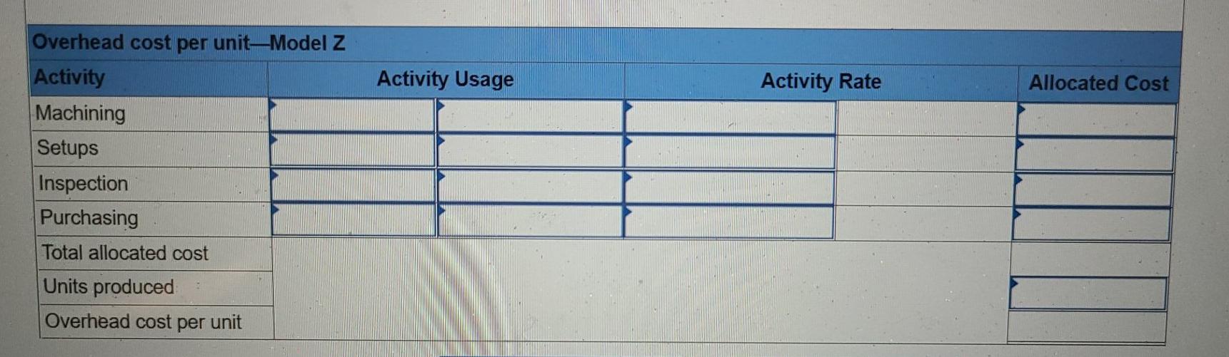 24,000 $ 303,000 Activity Cost Driver Machine hours (MH) Setups Budgeted Activity