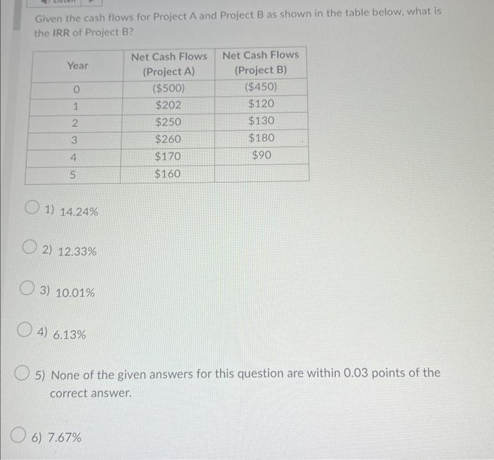  Given the cash flows for Project A and Project B as
