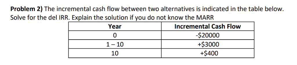 Problem 2) The incremental cash flow between two alternatives is indicated
