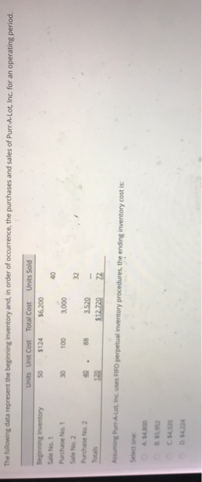  The following data represent the beginning inventory and, in order of