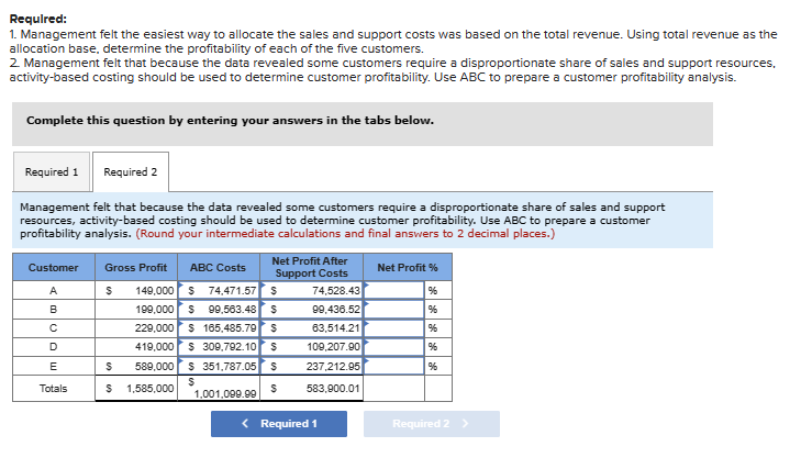 decimal places. Please and thank you so much! Requlred: 1. Management felt