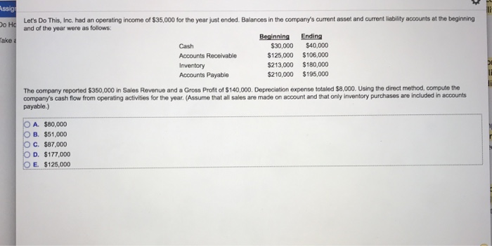  ssig ake Let's Do This, Inc. had an operating income of