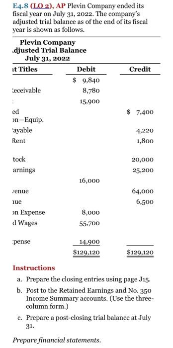 Plevin Company ended its fiscal year on July 31, 2022. The company's