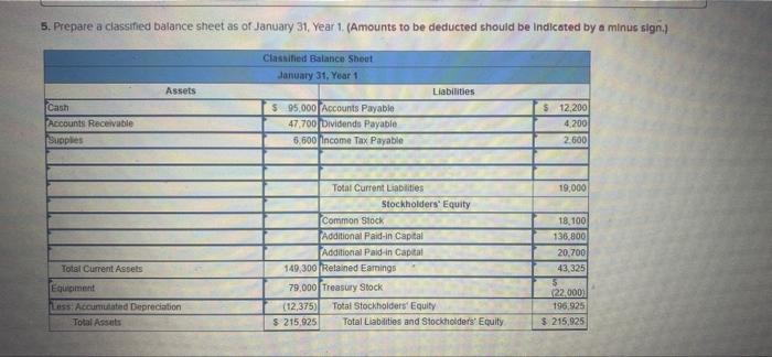 information The following information applies to the questions displayed below] On January