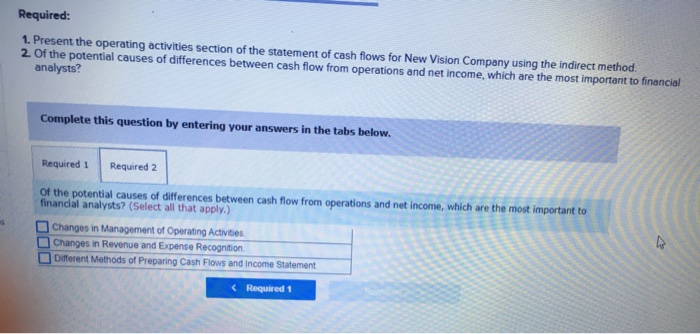 completed its income statement and balance sheet and provided the following information:
