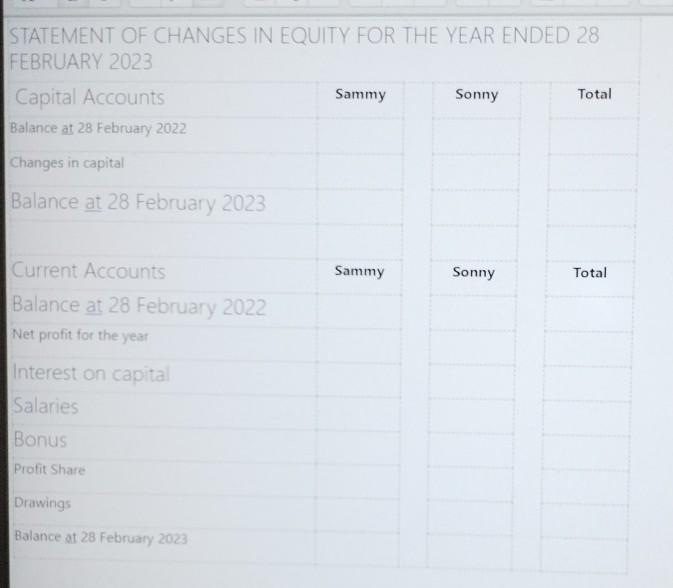 below to prepare the Statement of Changes in Equity of Samson Traders
