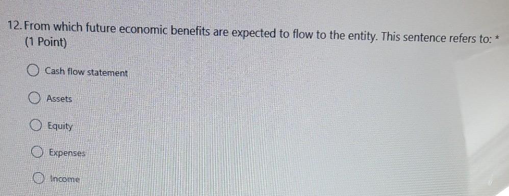 representation of the economic phenomena that it purports to represent * (1