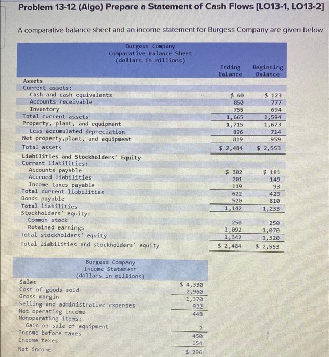 please help Problem 13-12 (Algo) Prepare a Statement of Cash Flows [LO13-1,