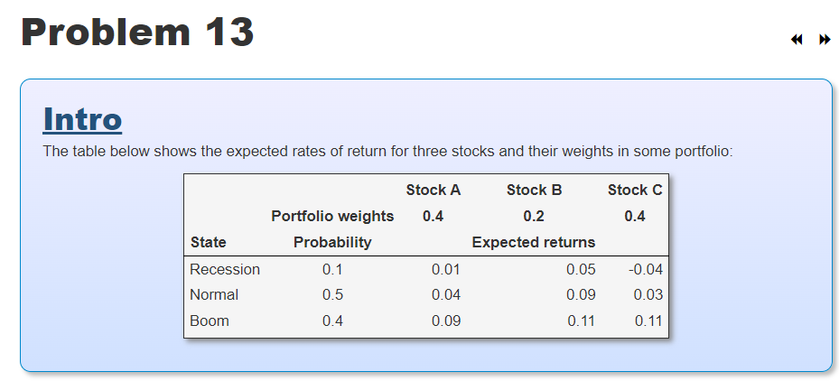  Intro The table below shows the expected rates of return for